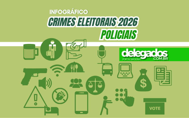HOME-banner-infografico-portaldelegados-crimes-eleitorais-policiais-2026-2-2